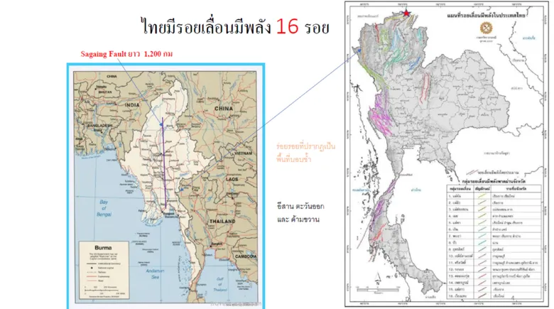 เรียนฟรี! คอร์สออนไลน์ "แผ่นดินไหว" จากจุฬาฯ เพิ่มความตระหนัก รับมือภัยพิบัติปลอดภัย