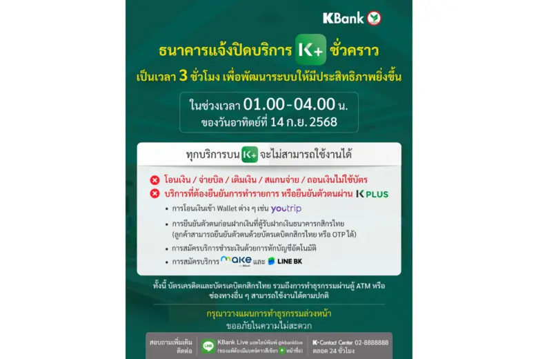 ธนาคารแจ้งปิดบริการ K PLUS ชั่วคราว เป็นเ...