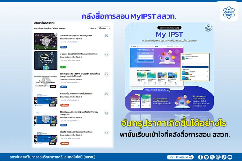 สถาบันส่งเสริมการสอนวิทยาศาสตร์และเทคโนโลยี (สสวท.)...