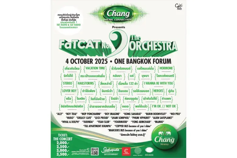 ฝากความประทับใจแบบโตๆ มันๆ และ โตๆ แมวๆ ข...