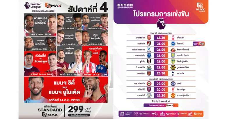 ศึกพรีเมียร์ลีก อังกฤษ ฤดูกาล 2025/26 กลั...