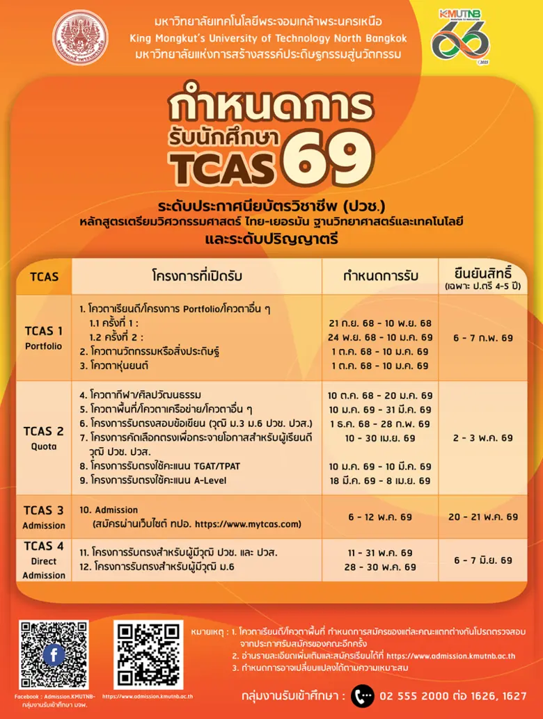 มหาวิทยาลัยเทคโนโลยีพระจอมเกล้าพระนครเหนื...
