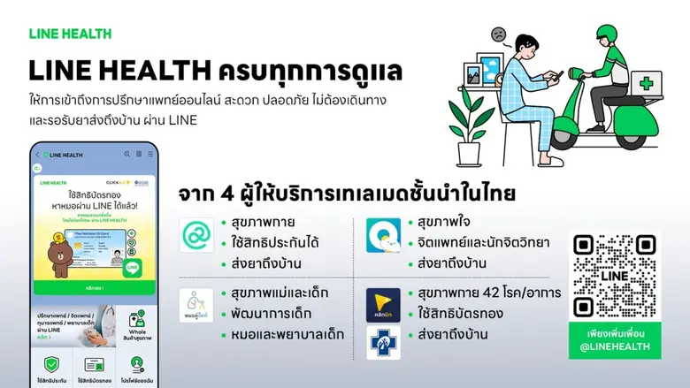 LINE ผนึกพันธมิตร 4 ผู้ให้บริการเทเลเมดชั้นนำของไทย เปิดตัว LINE HEALTH ให้คนไทยเข้าถึงแพทย์และบริการสุขภาพได้ทุกที่ ผ่าน LINE Official Account