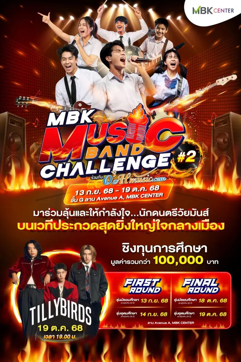 ศูนย์การค้าเอ็ม บี เค เซ็นเตอร์ สร้างปราก...