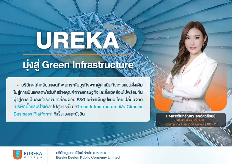 บมจ.ยูเรกา ดีไซน์ (UREKA) ลุยติดตั้งโครงการโซลาร์ลอ...