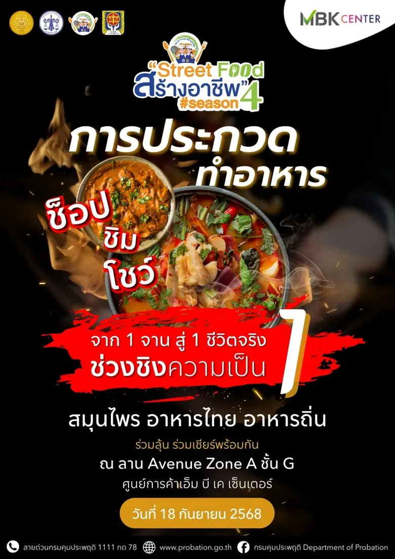 ศูนย์การค้าเอ็ม บี เค เซ็นเตอร์ สนับสนุนพ...