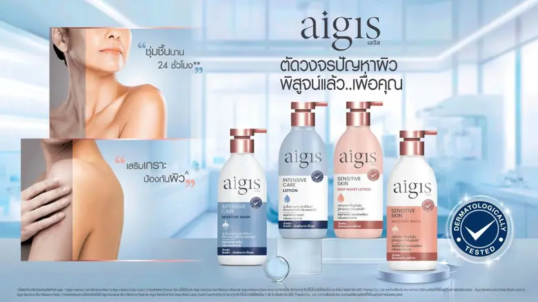 บริษัท เบอร์ลี่ ยุคเกอร์ จำกัด (มหาชน) หร...