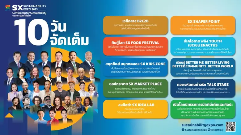 เพราะทุกการกระทำ มีพลังที่จะสร้างการเปลี่...