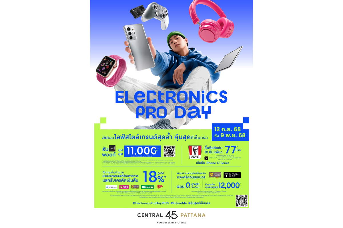 กระแสแรงต่อเนื่องกับโปรแรงแห่งปี "Electro...