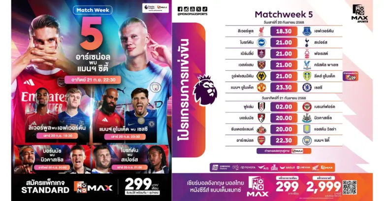 ศึกพรีเมียร์ลีก อังกฤษ ฤดูกาล 2025/26 เตร...