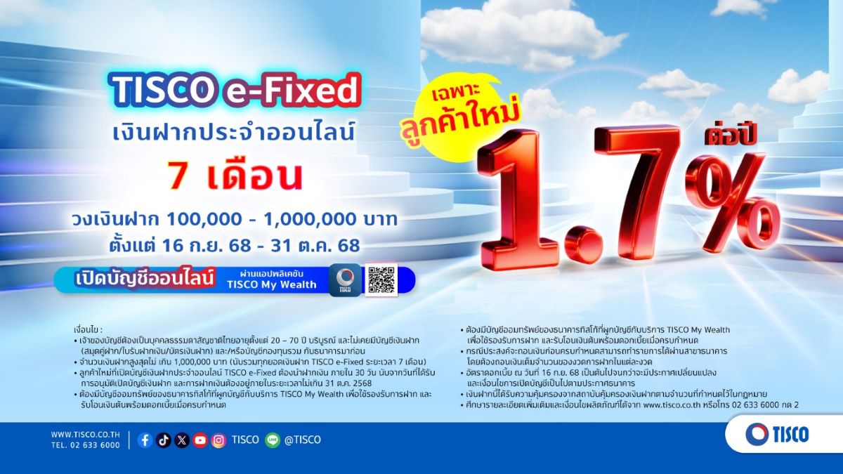 ธนาคารทิสโก้ จำกัด (มหาชน) ชูเงินฝากประจำ...