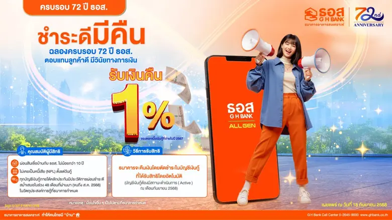 ธนาคารอาคารสงเคราะห์ (ธอส.) จัดทำ "โครงกา...