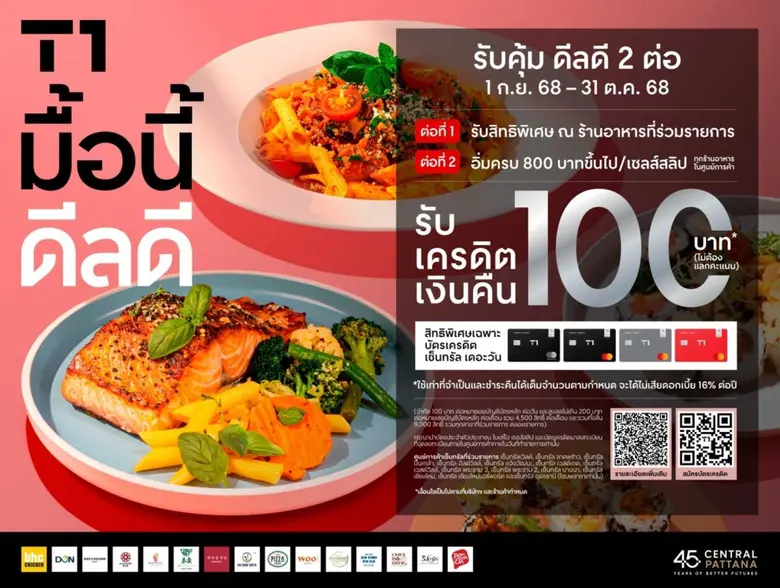 สายกินที่ต้องห้ามพลาด บริษัท เซ็นทรัลพัฒน...
