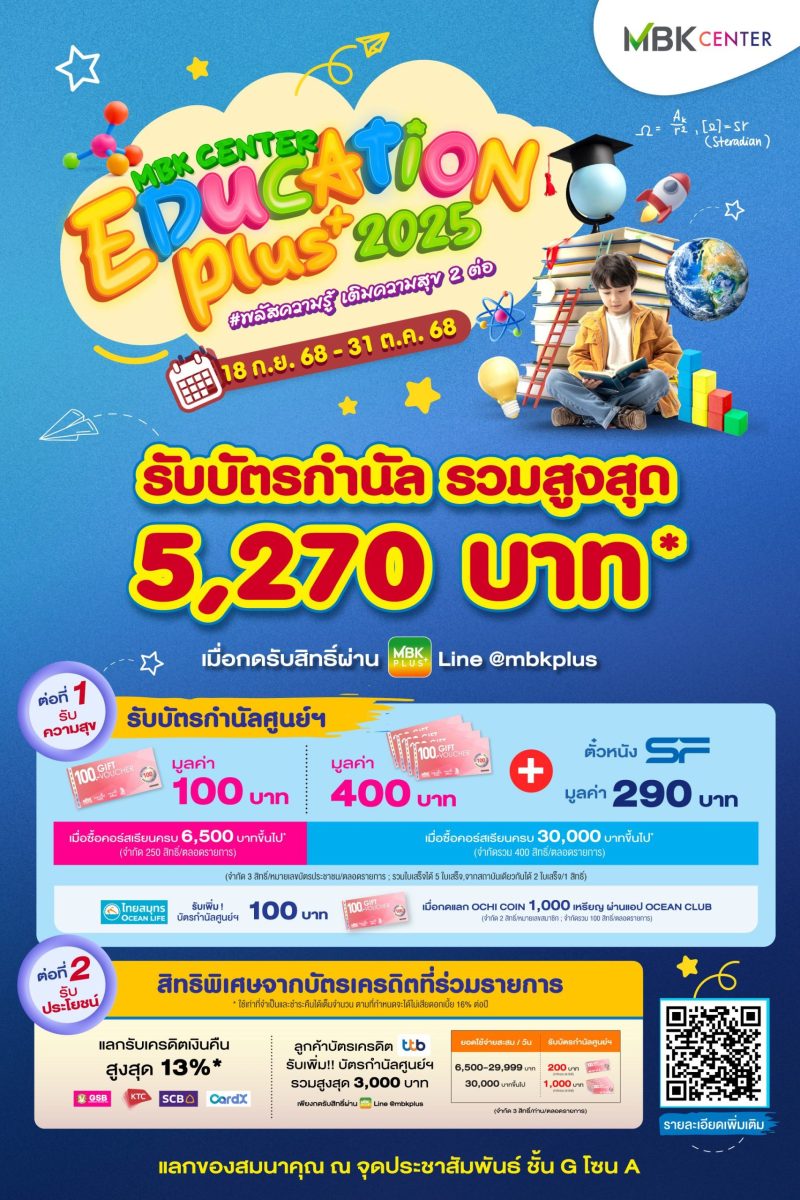 ศูนย์การค้าในเครือ เอ็ม บี เค ได้แก่ เอ็ม...