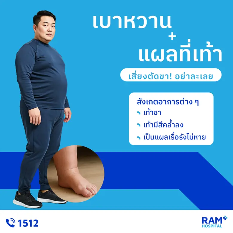 ผู้ป่วยเบาหวานมักเกิดแผลที่เท้าได้ง่ายกว่าคนทั่วไป ...