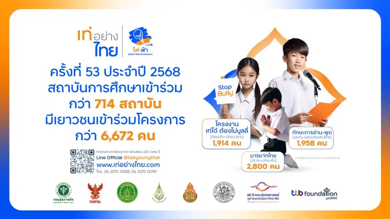 โครงการ "เท่อย่างไทย โดย ไฟ-ฟ้า ทีทีบี" ป...
