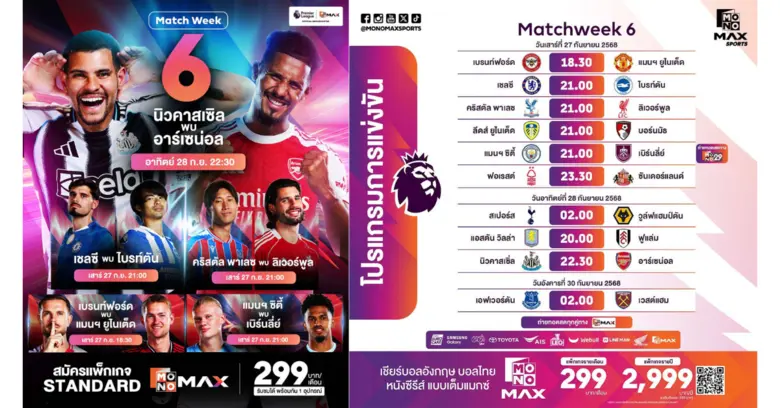 แฟนบอลเตรียมมันส์สุดสัปดาห์นี้! ศึกฟุตบอล...