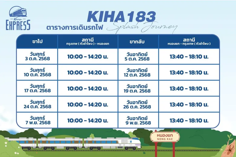 ครั้งแรกกับ "KIHA 183 Splash Journey" รถไฟญี่ปุ่นสุดคลาสสิก เปิดประสบการณ์ท่องเที่ยวตรง กรุงเทพฯ (หัวลำโพง) - หัวหิน (หนองแก) เต็มอิ่มกับความสุข และความทรงจำตลอดเส้นทาง