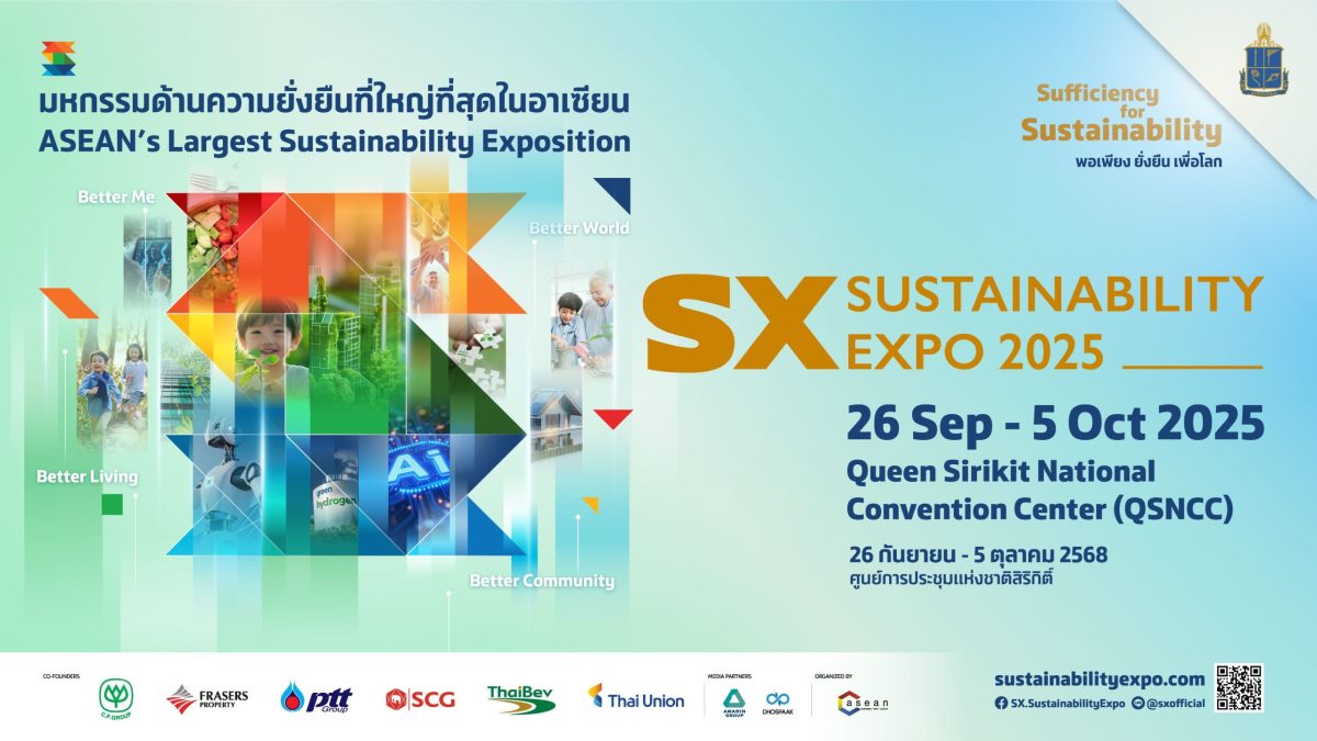 เฟรเซอร์ส พร็อพเพอร์ตี้ กลับมาสร้างปรากฏก...