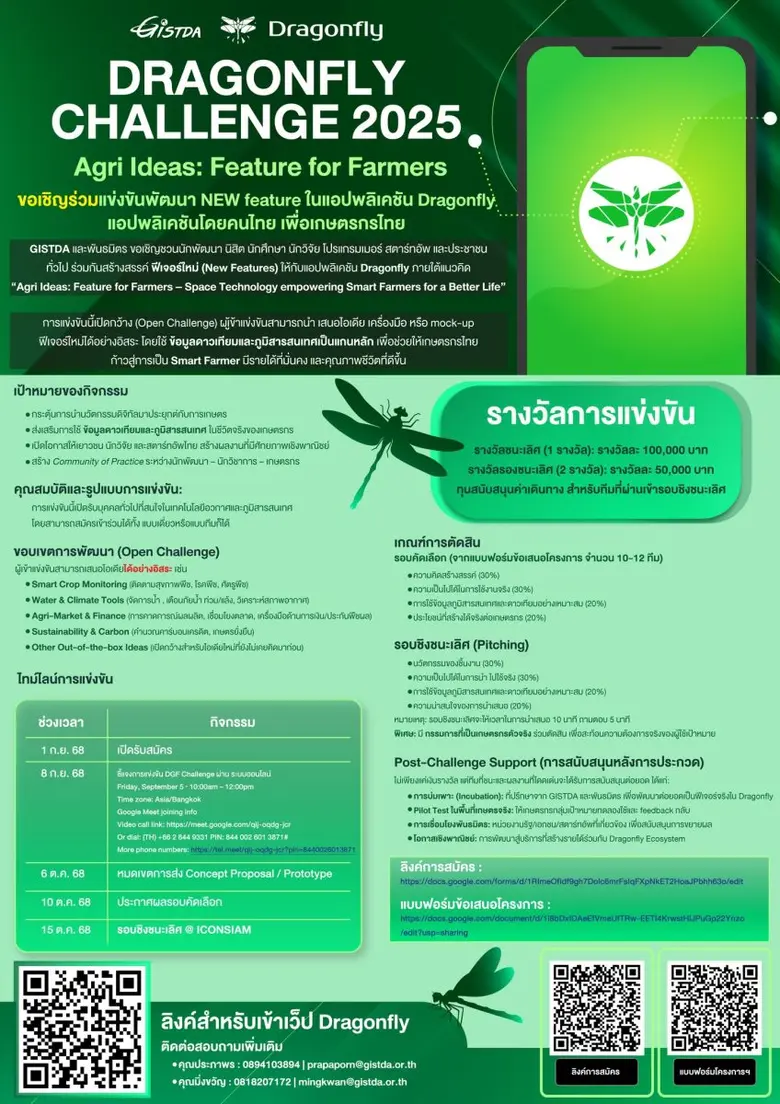 GISTDA และพันธมิตร ขอเชิญชวนนักพัฒนา นิสิ...