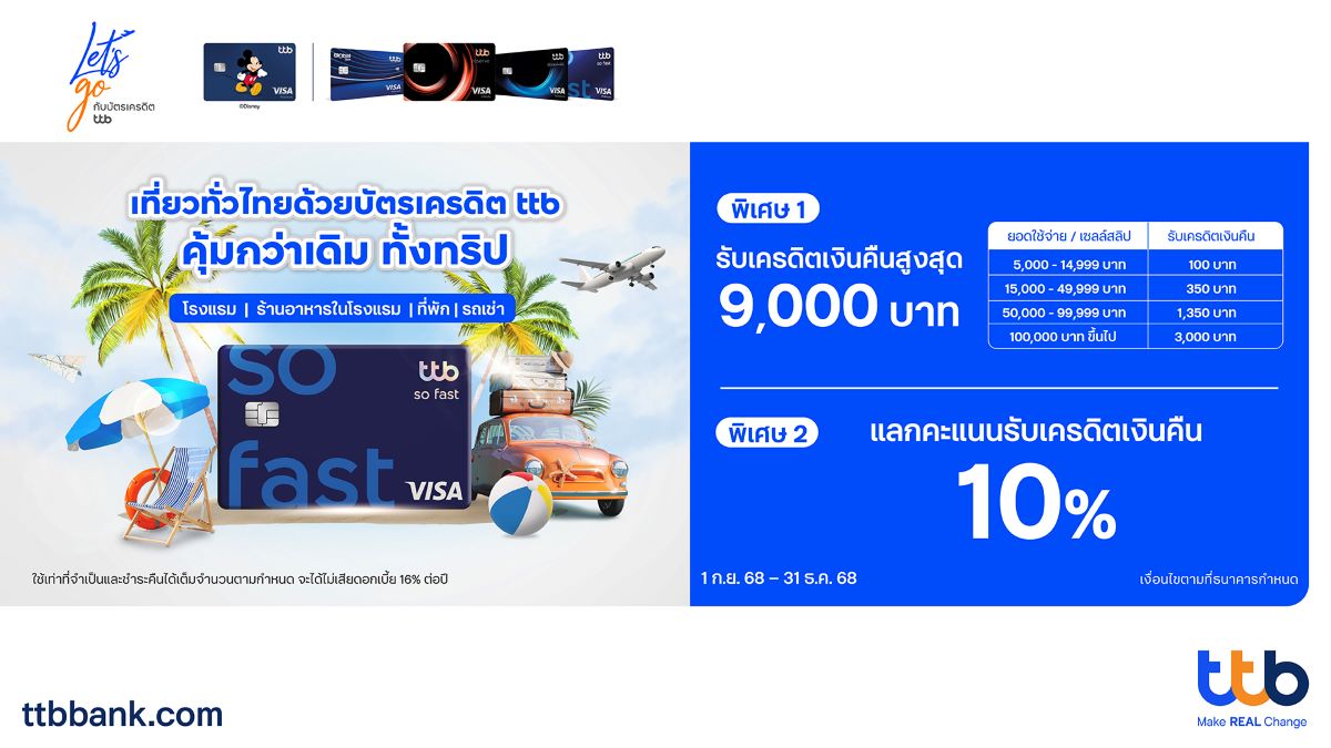 ทีเอ็มบีธนชาต หรือ ทีทีบี มอบสิทธิประโยชน...