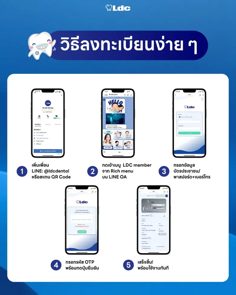 LDC เปิดตัว "LDC member" ใช้งานบน LINE OA แล้ววันนี้!! ระบบสมาชิก-ยกระดับบริการ ตอกย้ำศูนย์ทันตกรรมพรีเมียมที่เข้าถึงง่าย