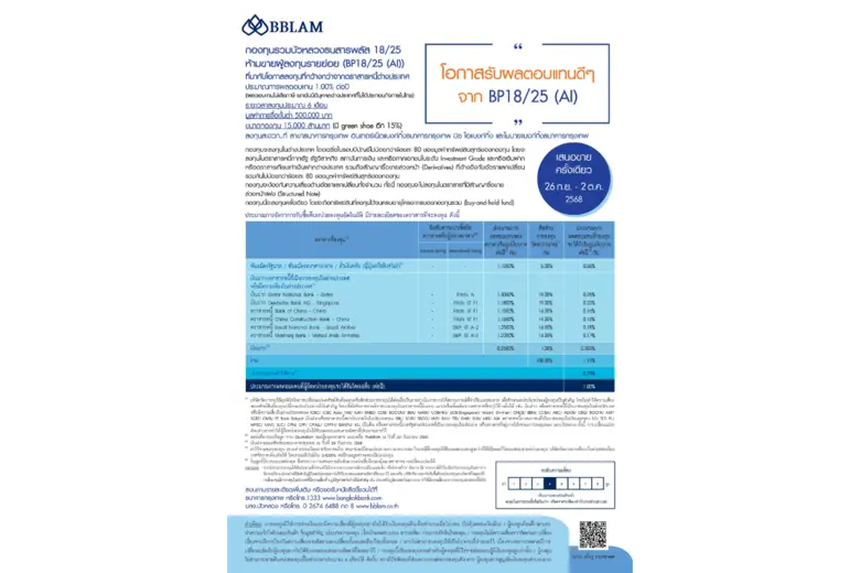 BBLAM เสนอขาย IPO 'กองทุนรวมบัวหลวงธนสารพ...