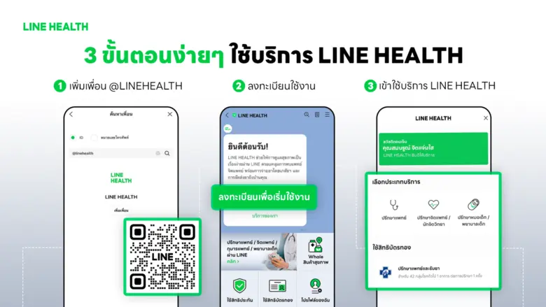 ในยุคที่ผู้คนดำเนินชีวิตอย่างเร่งรีบและเต...