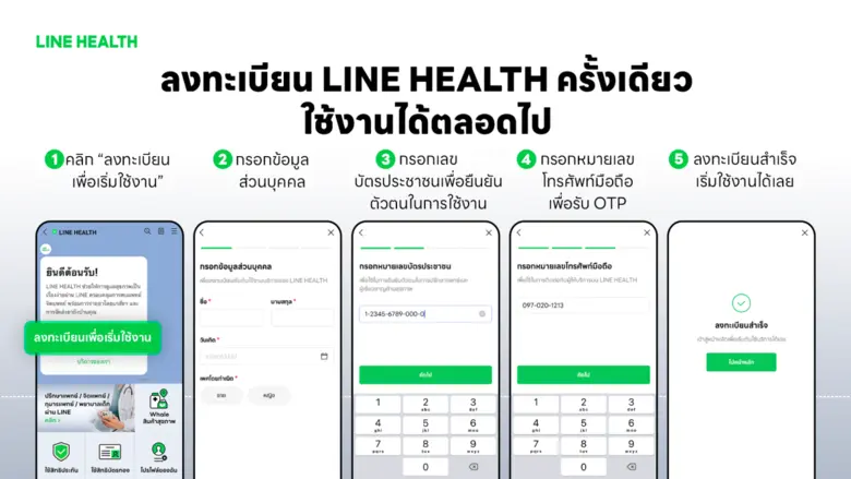 ลองเลย! LINE HEALTH ลงทะเบียนแค่ 3 ขั้นตอนก็มีหมอดูแลใกล้ตัวตลอดเวลา เบิกค่ารักษาออนไลน์ ได้ทั้งประกันและสิทธิบัตรทอง