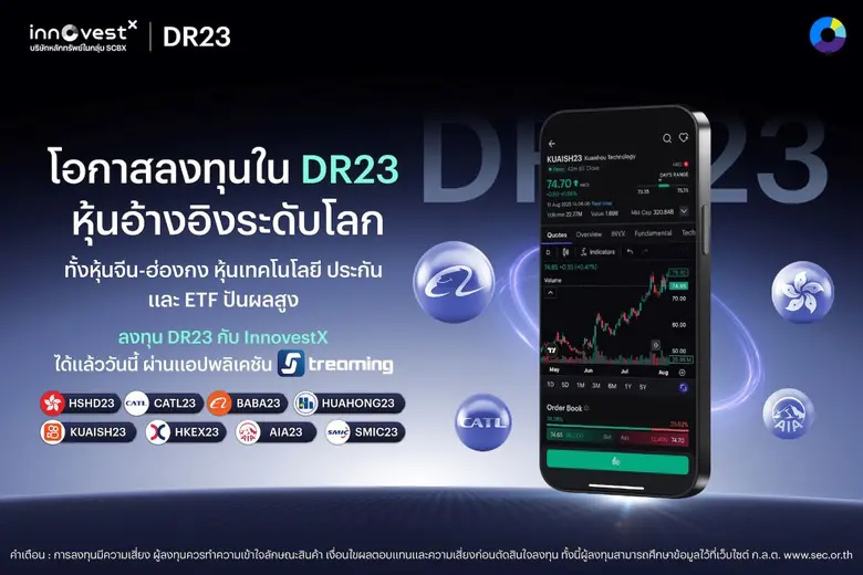 InnovestX's DR23 Surges, Ranking in the Top 3 of Thailand's DR Market by Trading Value Within Three Months, Expanding Thai Investors' Access to Chinese and Hong Kong Equities