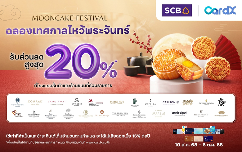 CardX ร่วมสืบสานเทศกาลไหว้พระจันทร์สุดยิ่งใหญ่ เปิด...