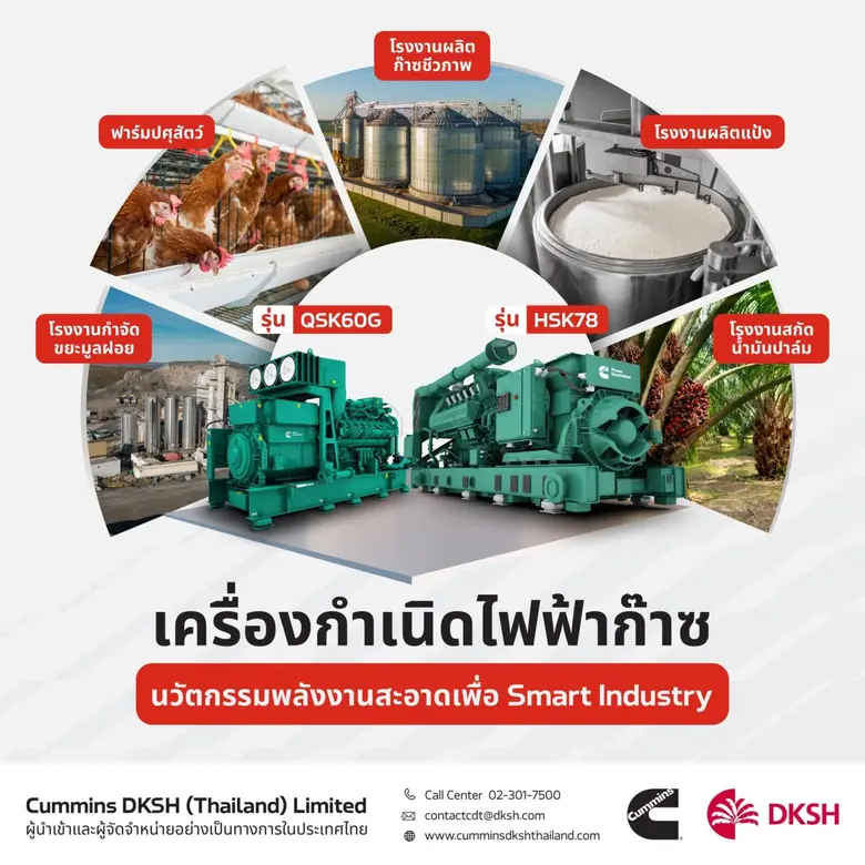 โซลูชันพลังงานสะอาดเพื่ออุตสาหกรรมอัจฉริย...