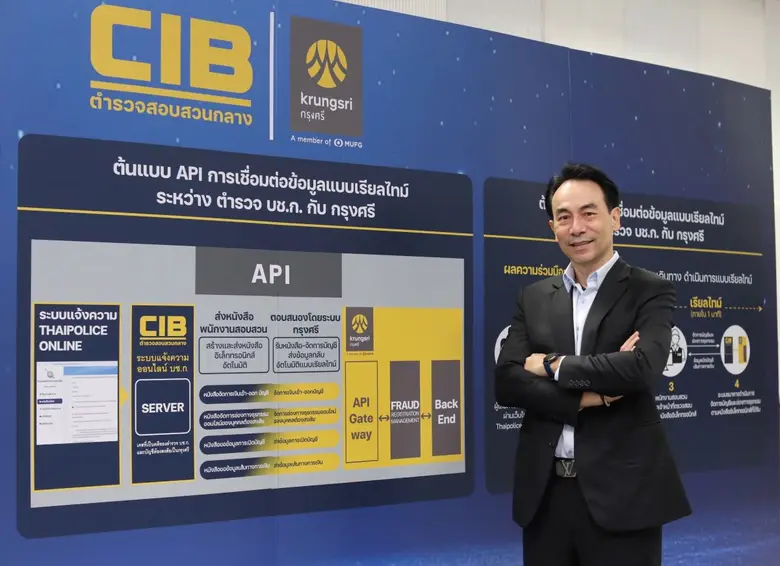 กองบัญชาการตำรวจสอบสวนกลาง จับมือ กรุงศรี เปิดตัวต้นแบบการเชื่อมต่อข้อมูล ผ่านระบบ API แบบเรียลไทม์ยกระดับประสิทธิภาพการป้องกันและปราบปรามอาชญากรรมที่เกี่ยวข้อง