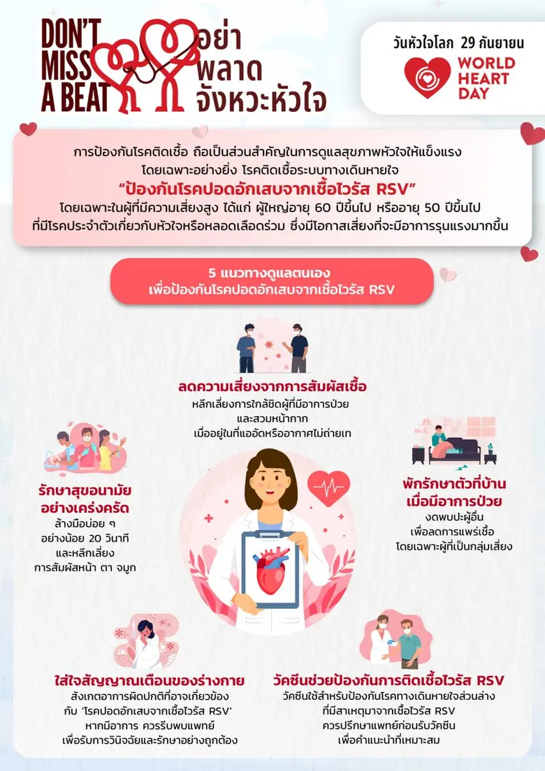เนื่องในวันที่ 29 กันยายนของทุกปี เป็น "ว...