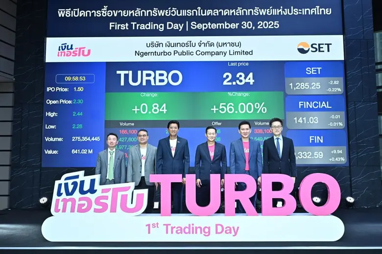 พร้อมขยายพอร์ตสินเชื่อ เพิ่มจำนวนสาขาและพัฒนาผลิตภั...