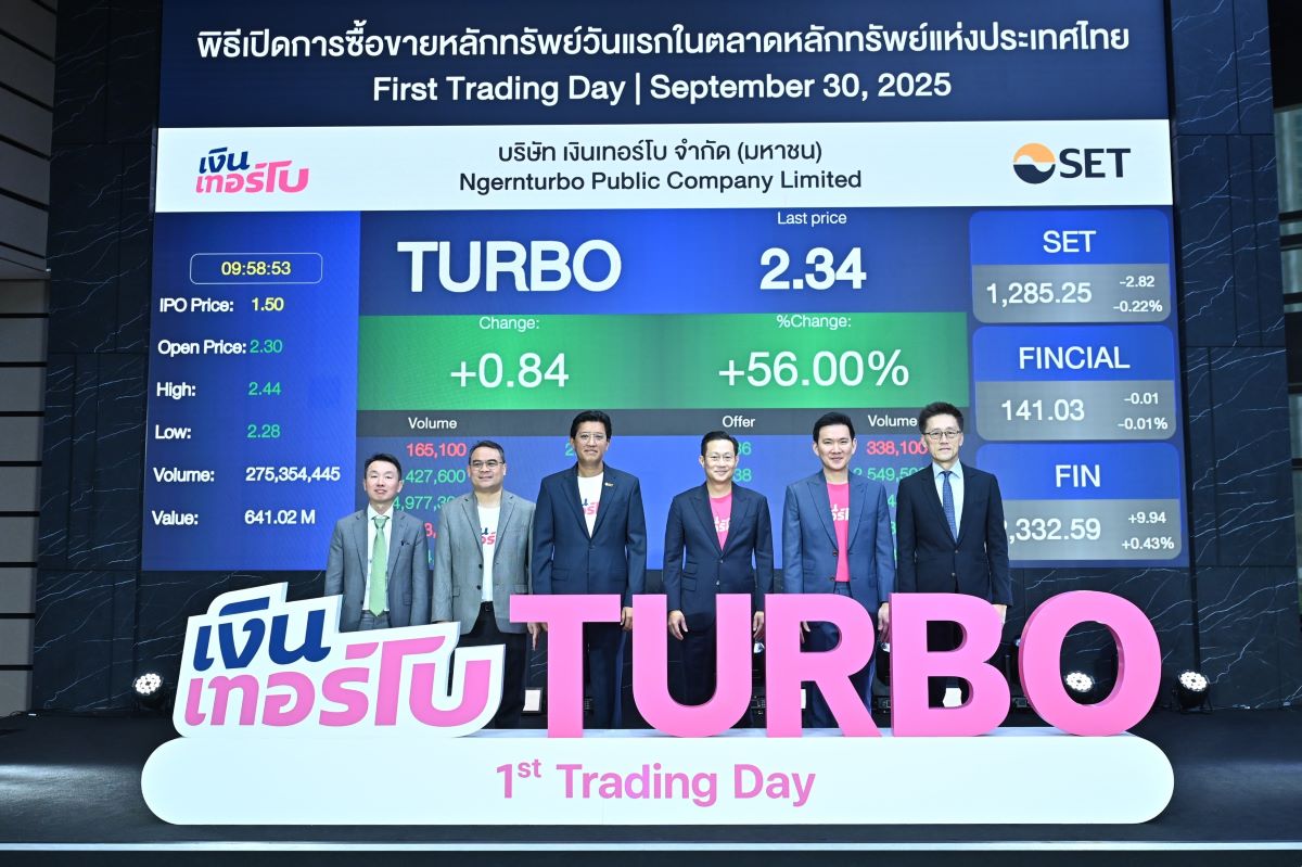 พร้อมขยายพอร์ตสินเชื่อ เพิ่มจำนวนสาขาและพ...