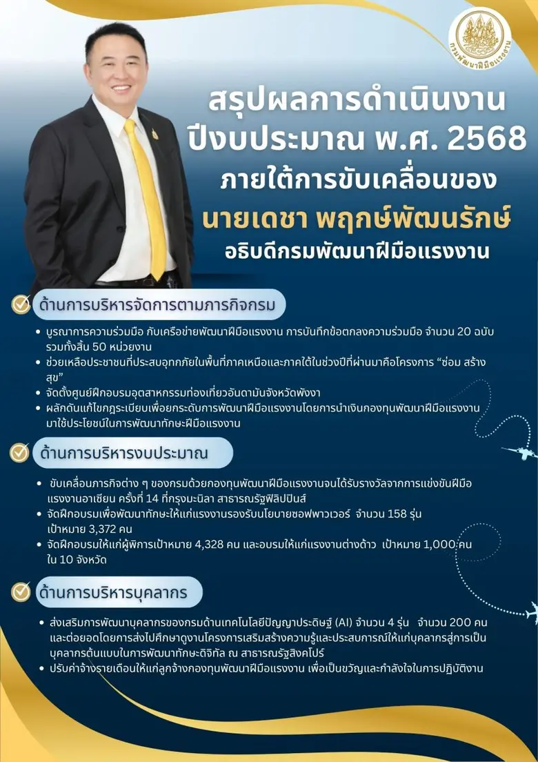 นายเดชา พฤกษ์พัฒนรักษ์ อธิบดีกรมพัฒนาฝีมือแรงงาน เป...
