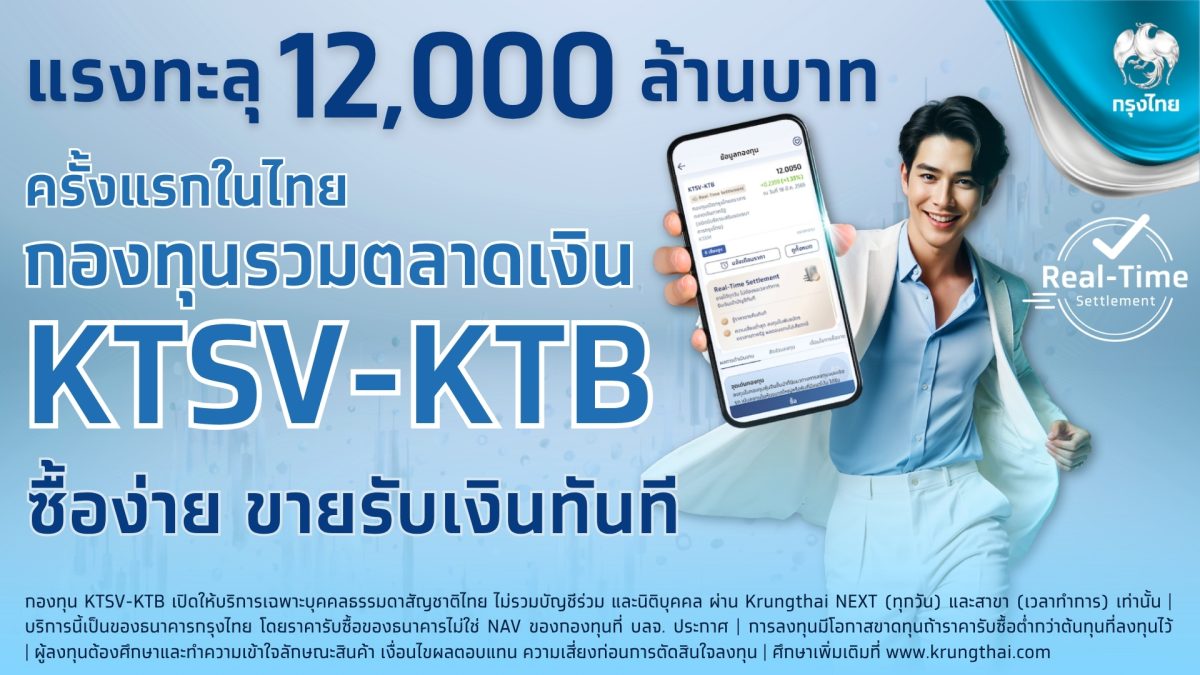 ธนาคารกรุงไทยสร้างปรากฎการณ์ในตลาดกองทุน KTSV-KTB ย...