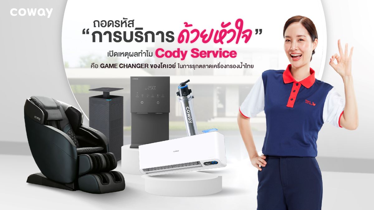 โคเวย์ (Coway) แบรนด์เครื่องกรองน้ำและเคร...