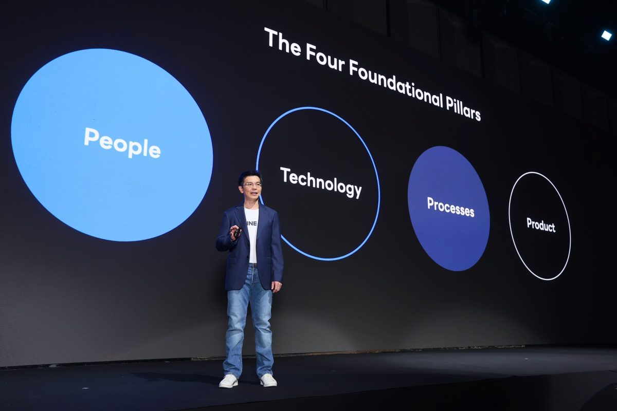 LINE THAILAND DEVELOPER CONFERENCE 2025, ...