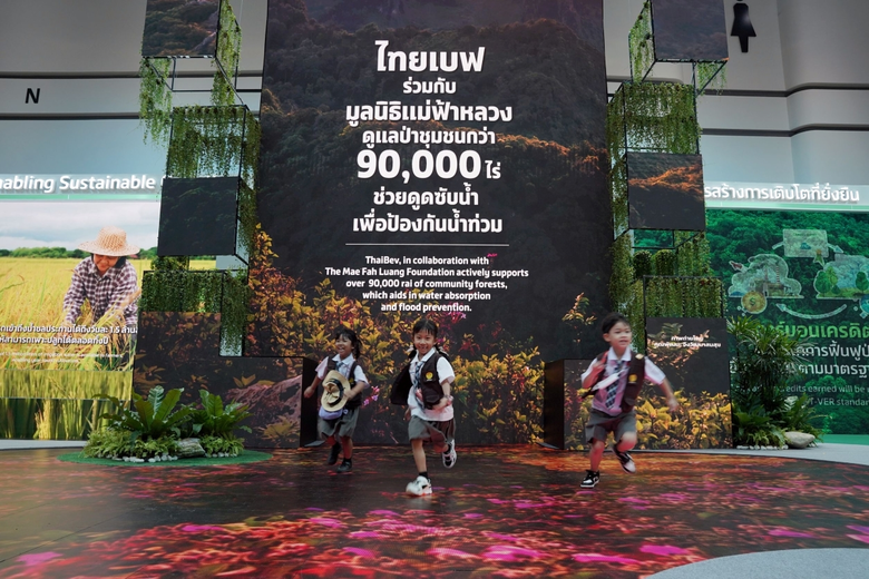 บริษัท ไทยเบฟเวอเรจ จำกัด (มหาชน) ("ไทยเบ...