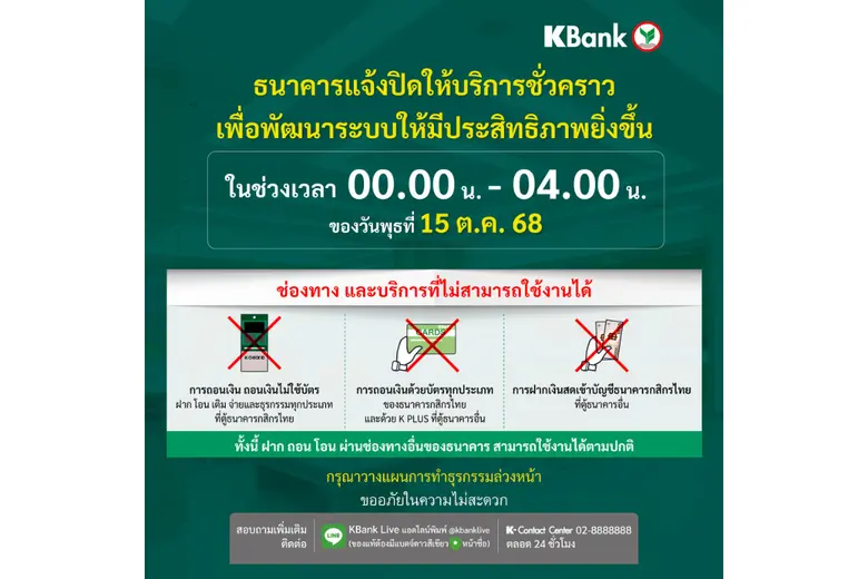 ธนาคารกสิกรไทย แจ้งปิดให้บริการชั่วคราว เ...