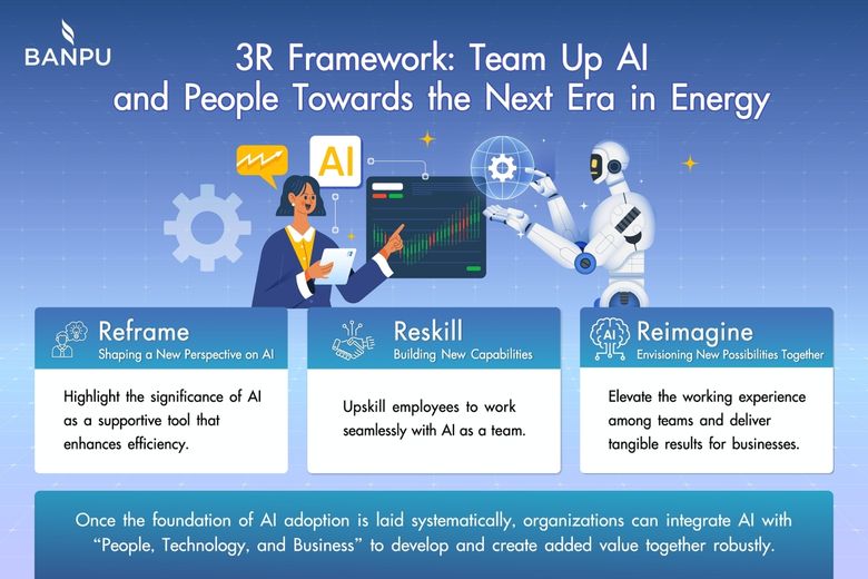 Artificial Intelligence (AI) is playing an increasi...