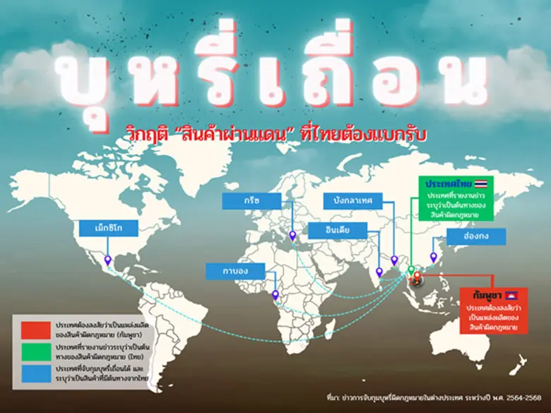 สมาคมการค้ายาสูบไทยเรียกร้องรัฐบาลแก้ไขปัญหาสินค้าบ...