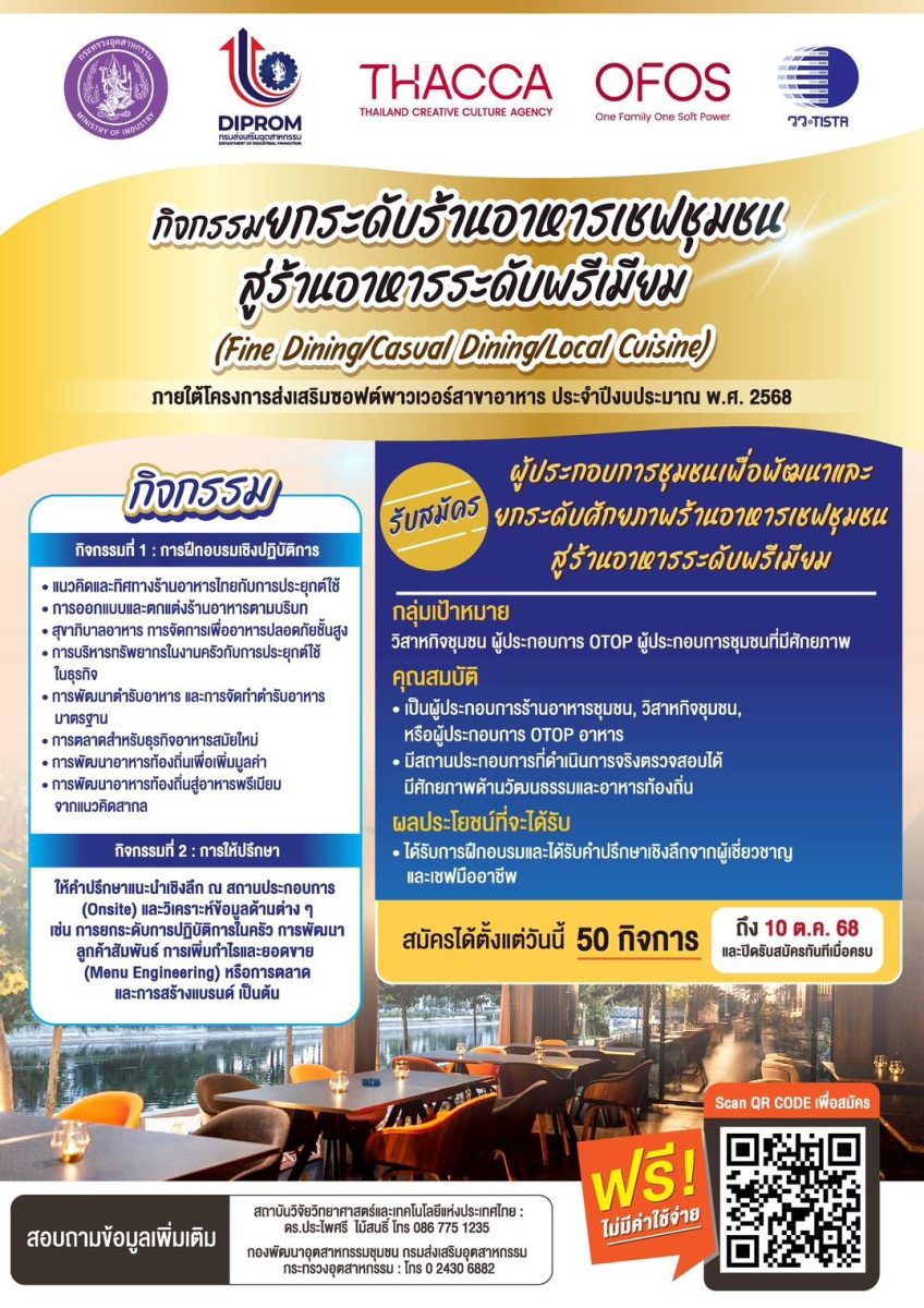 กรมส่งเสริมอุตสาหกรรม (DIPROM) กระทรวงอุต...
