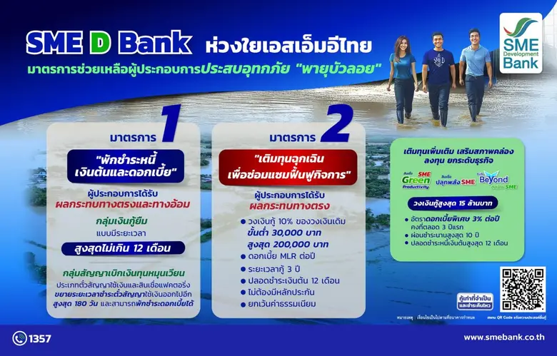 SME D Bank ออกมาตรการเร่งด่วน ช่วยเหลือผู...