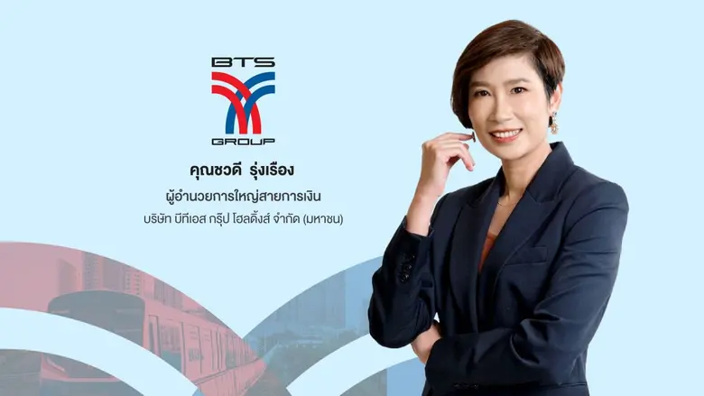 บริษัท บีทีเอส กรุ๊ป โฮลดิ้งส์ จำกัด (มหา...