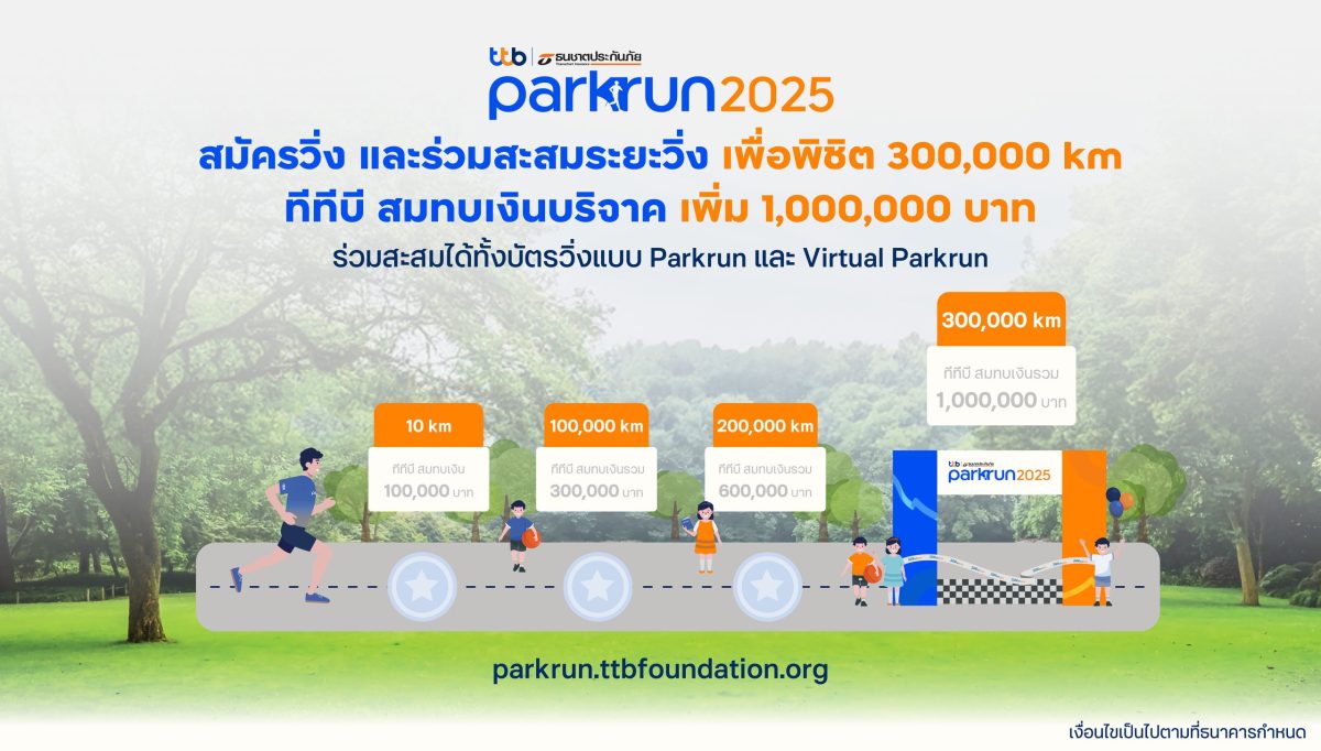 งานเดิน-วิ่งมินิมาราธอนการกุศลแห่งปี "ทีท...
