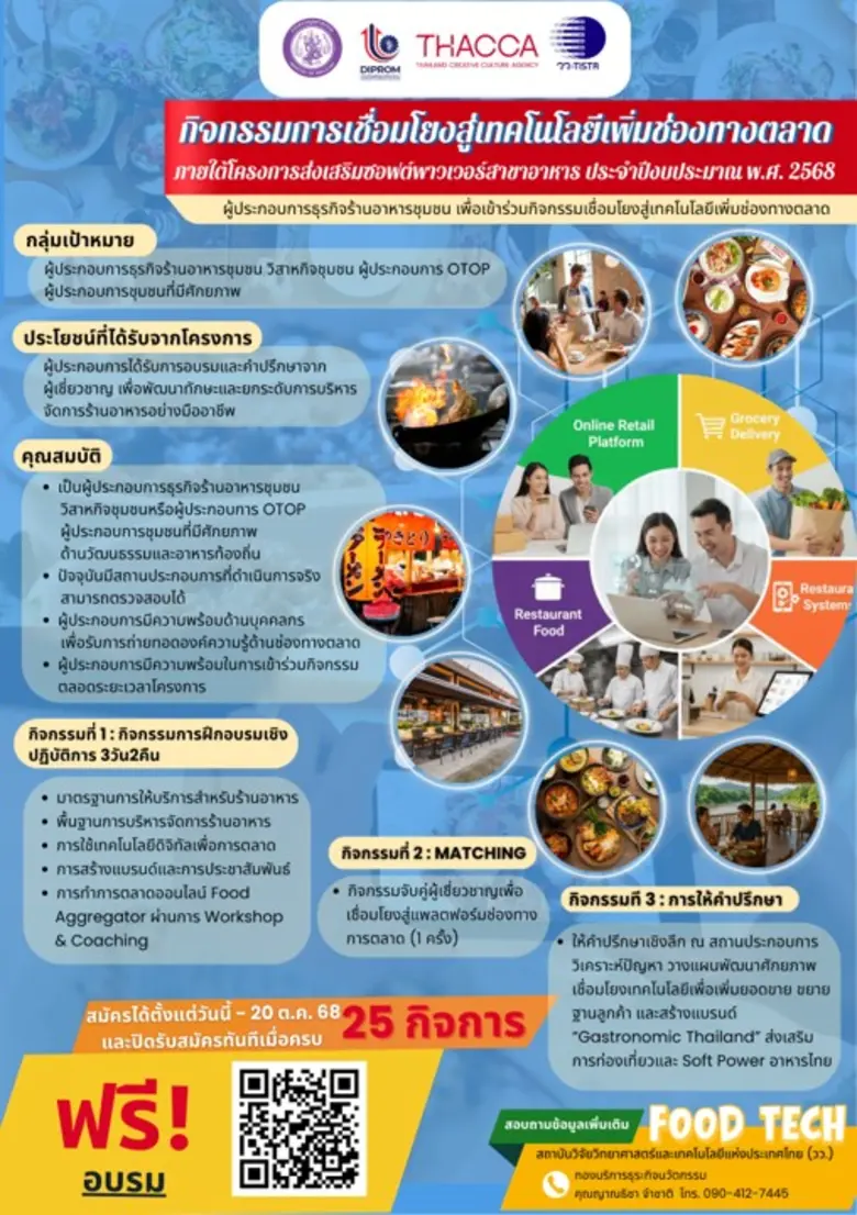 ภายใต้โครงการส่งเสริมซอฟต์พาวเวอร์สาขาอาห...