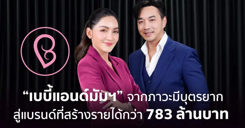 ท่ามกลางการแข่งขันทางธุรกิจ หลายแบรนด์เลื...